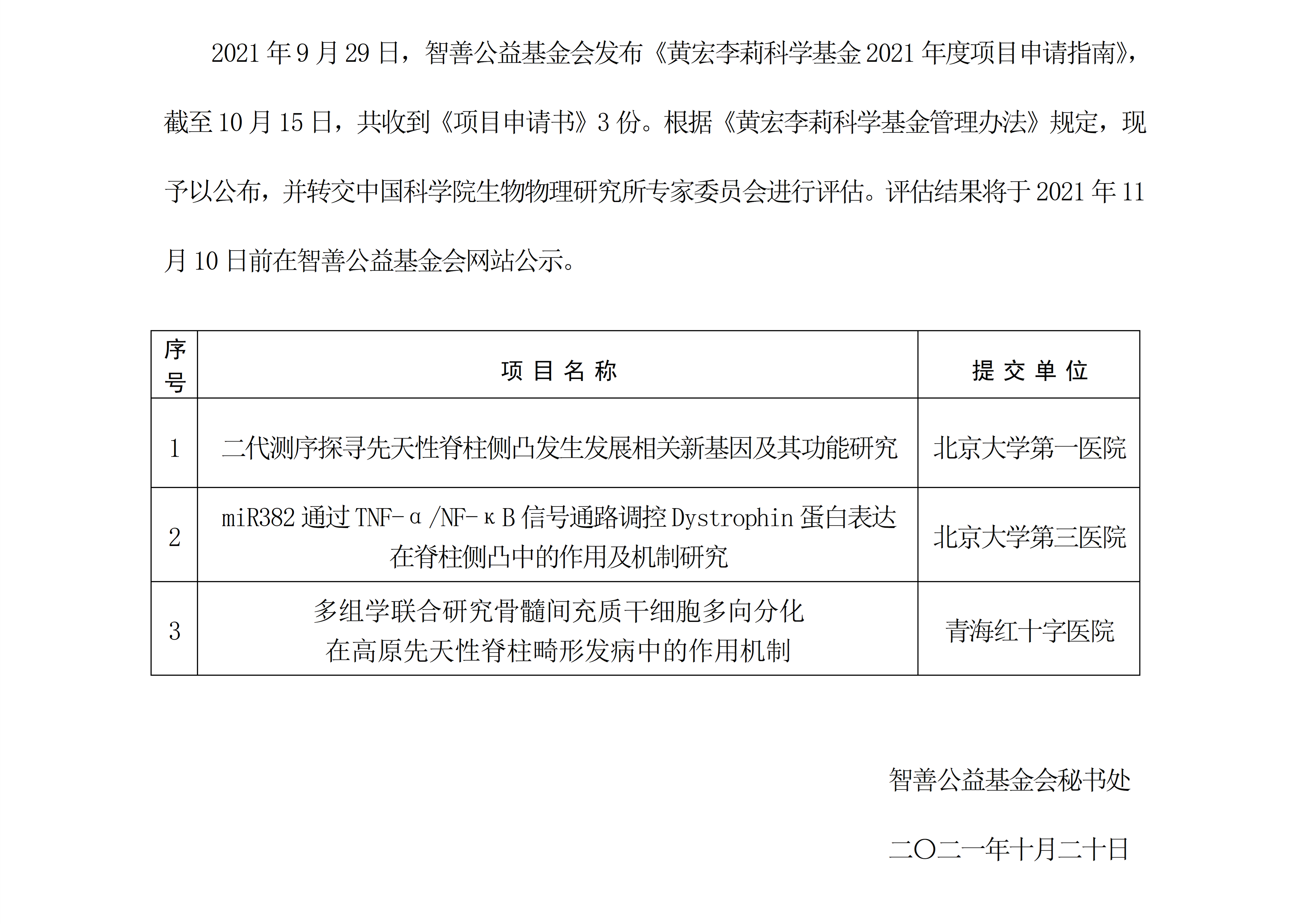 「2021年度黄宏李莉科学基金」项目申请名单_01_副本.png