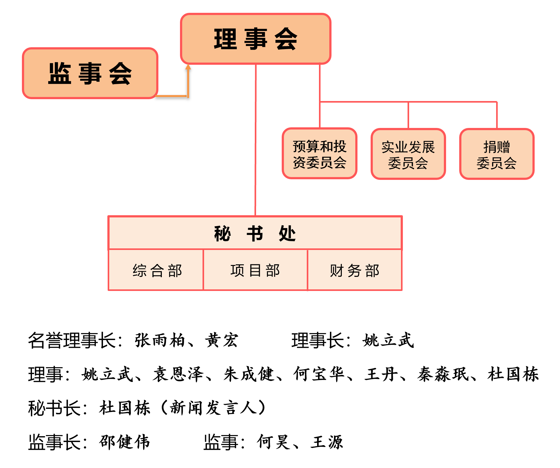 82d13e69087402aca5a64236a4ab2eb.png