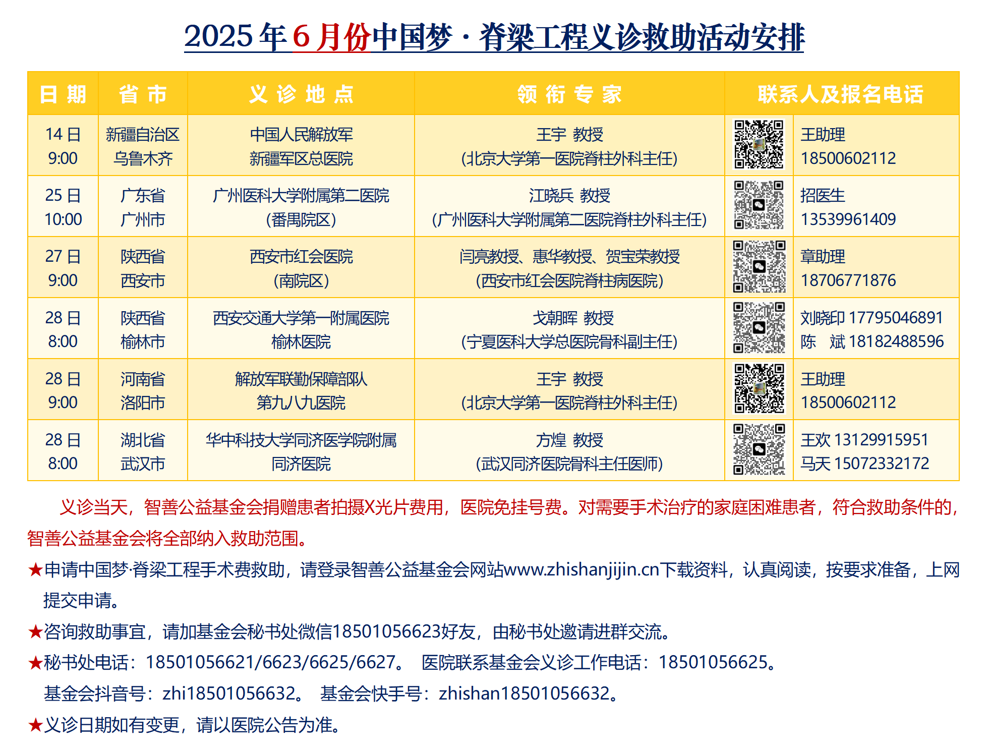 6月份义诊公告.png