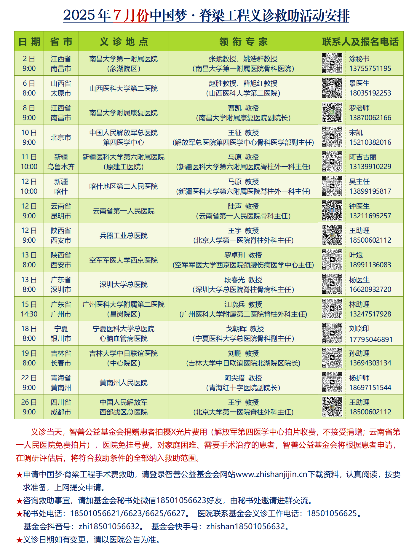 2025年7月份中国梦·脊梁工程义诊救助活动安排.png