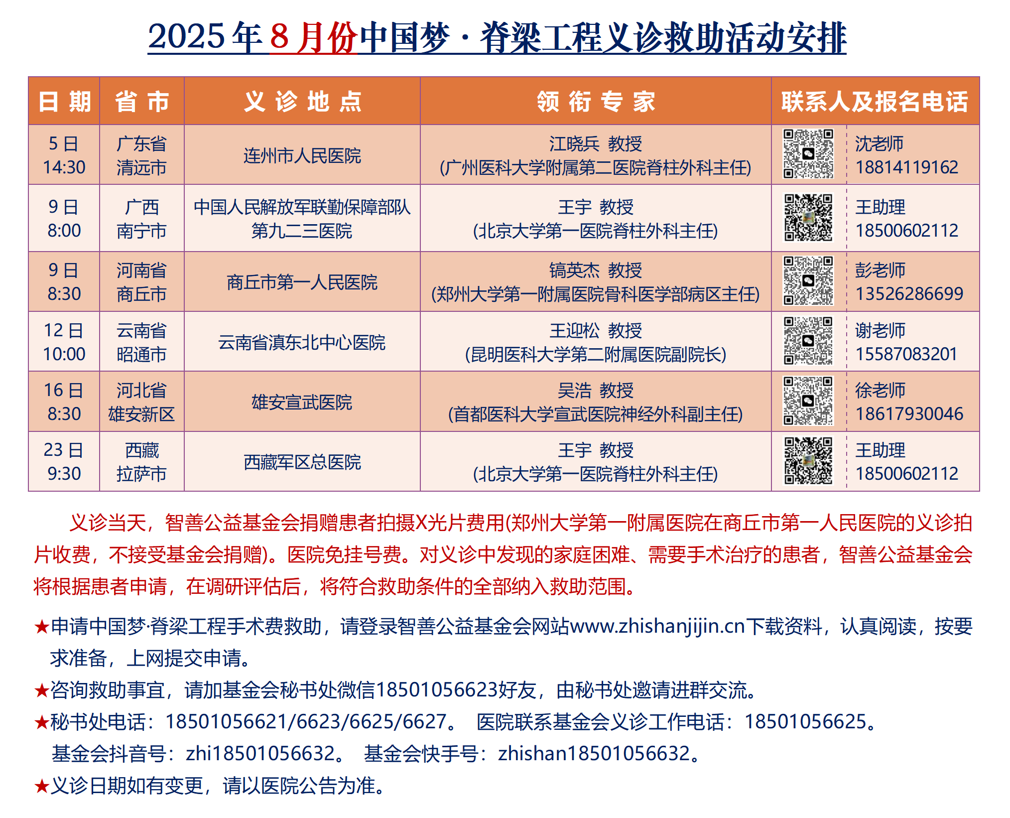 2025年8月份中国梦·脊梁工程义诊救助活动安排.png