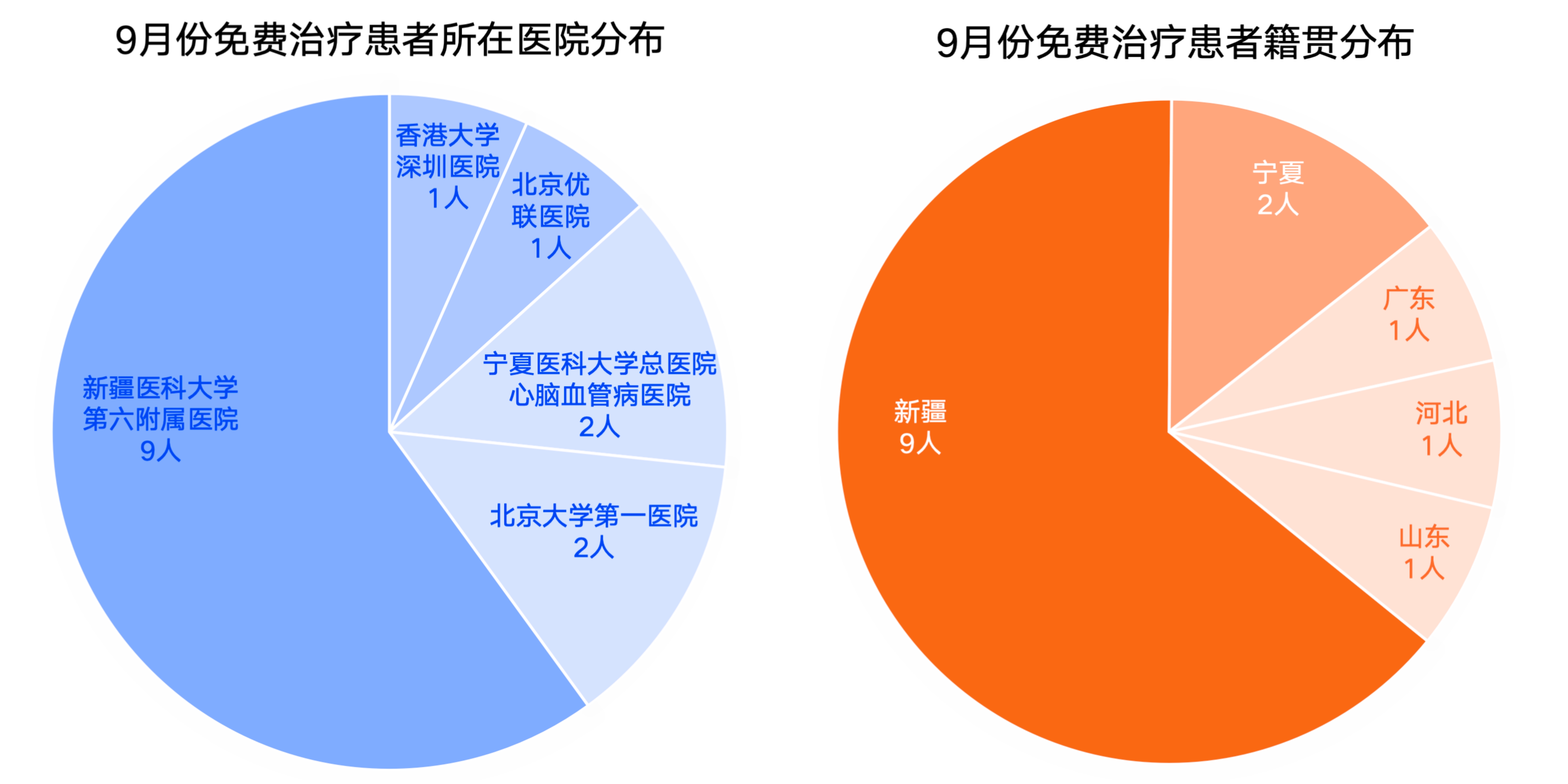 分布拼图.jpg