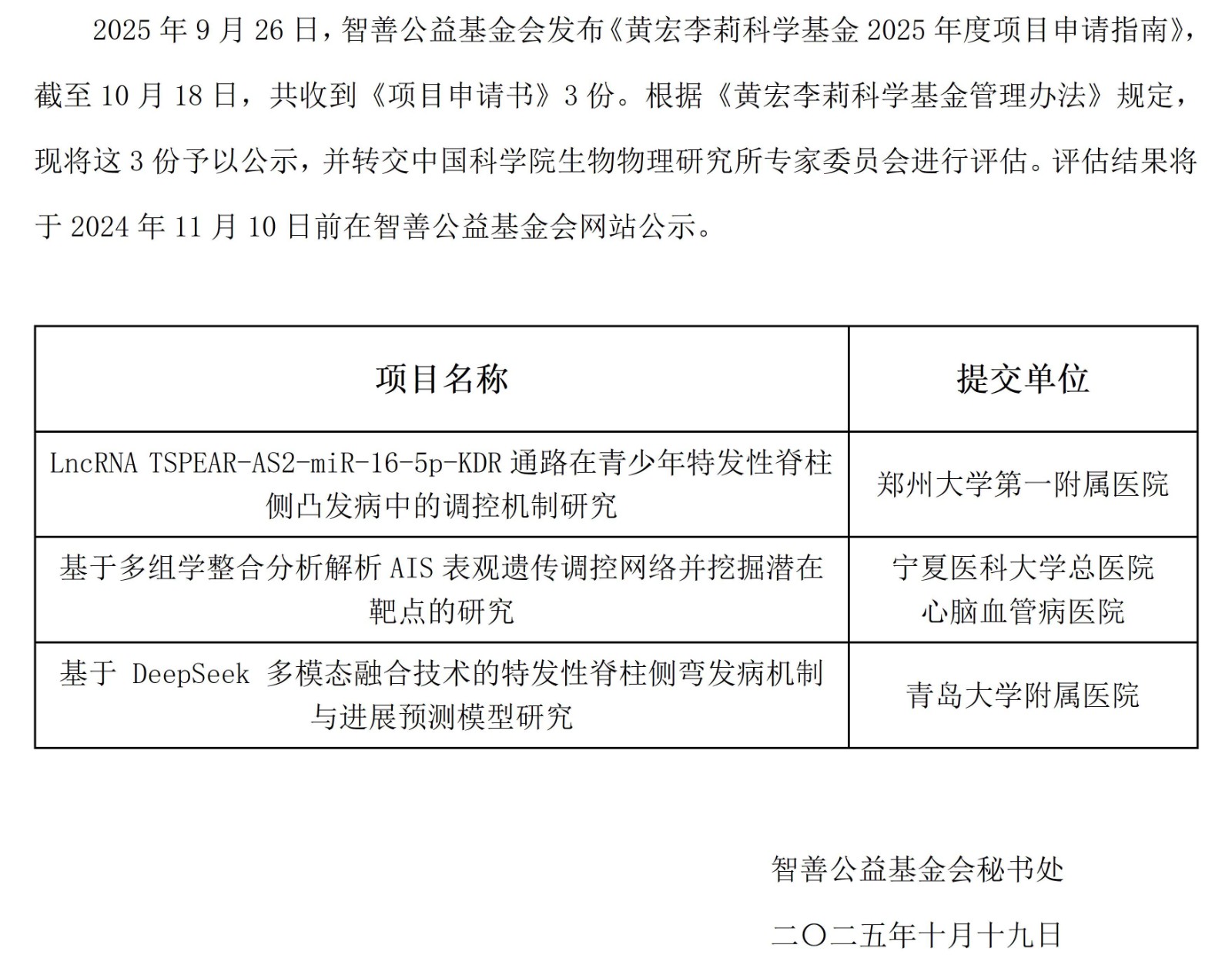 2025年度黄宏李莉科学基金项目申请名单_01 拷贝.jpg