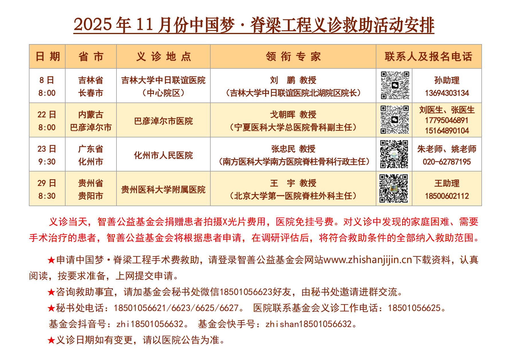 2025年11月份中国梦·脊梁工程义诊救助活动安排.png