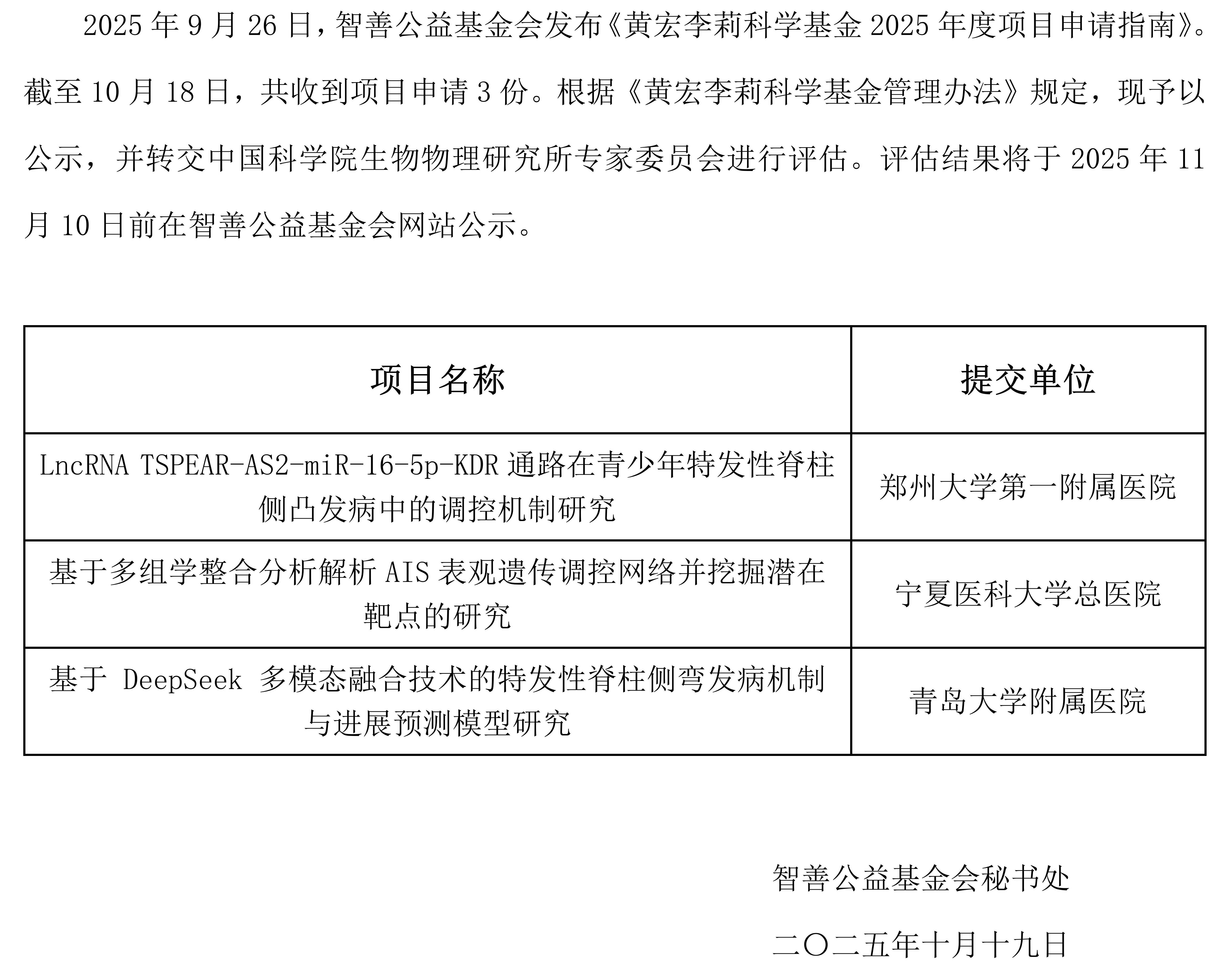 2025年度黄宏李莉科学基金项目申请名单_01(1) 拷贝.jpg