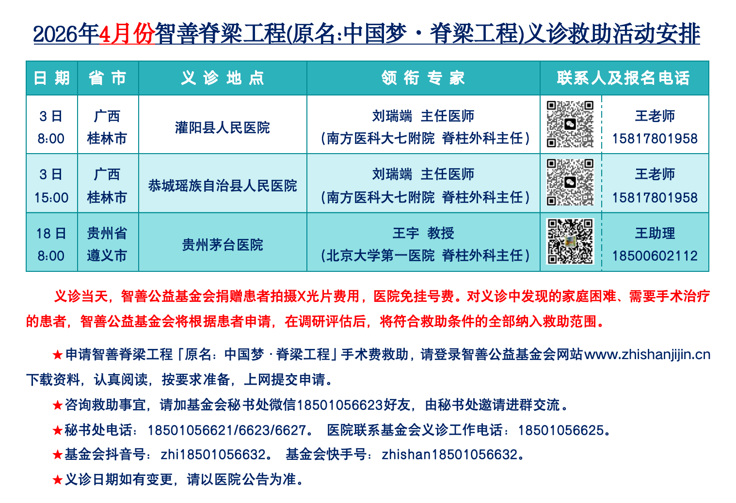 2026年4月份智善脊梁工程义诊救助活动安排.png