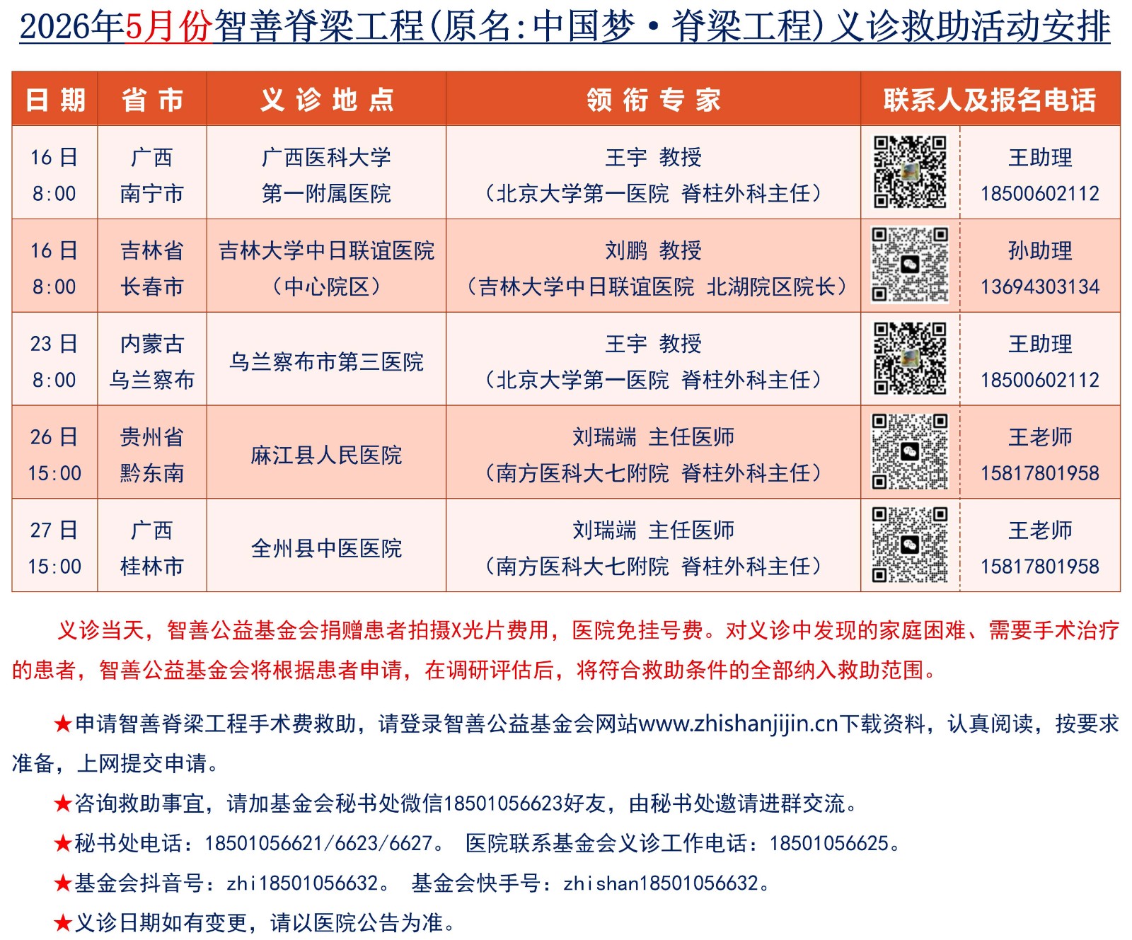 2026年5月义诊活动安排_01 正文.jpg