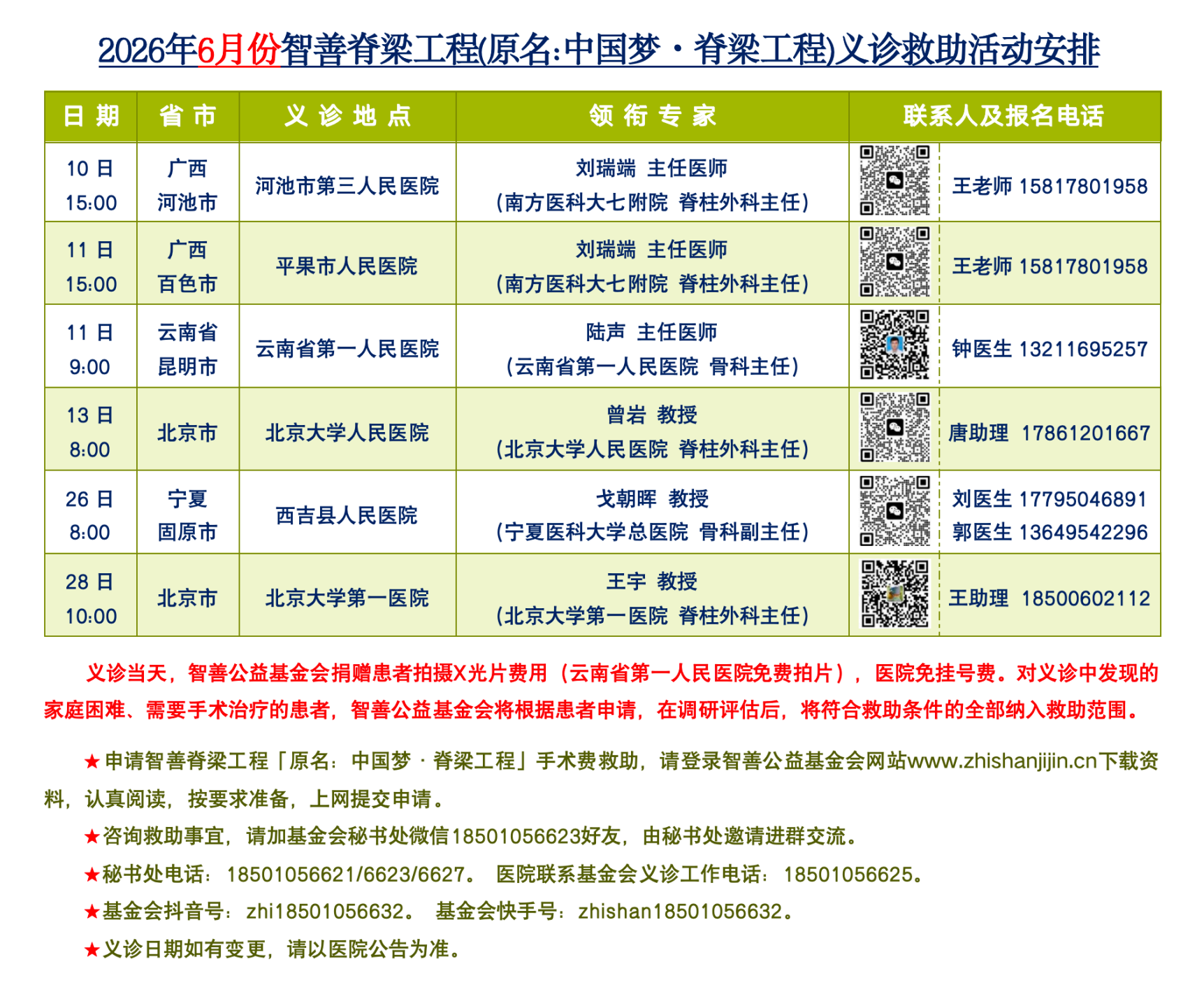 6月义诊公告.png