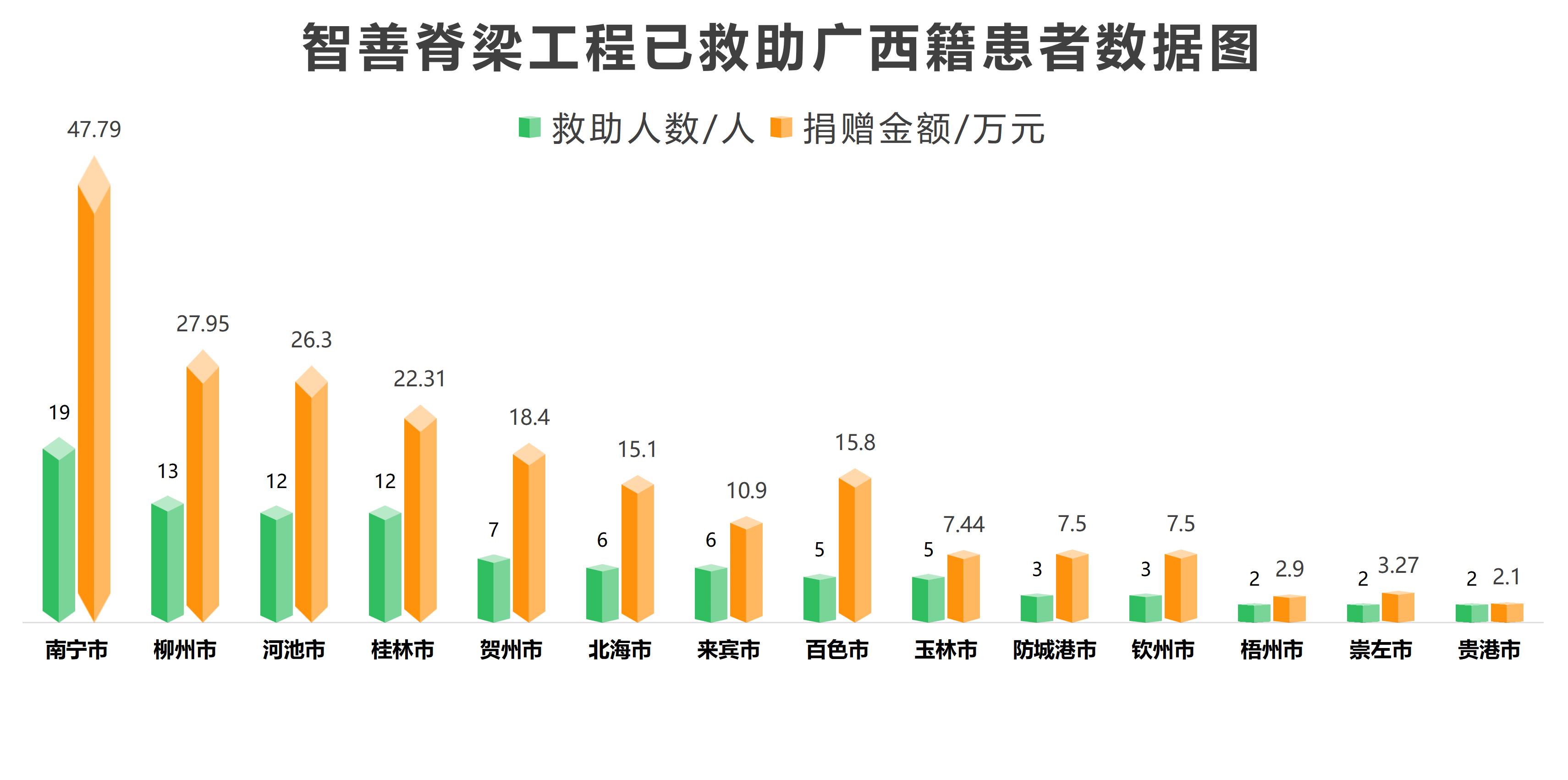 1781179572566426.png 图片5广西.png