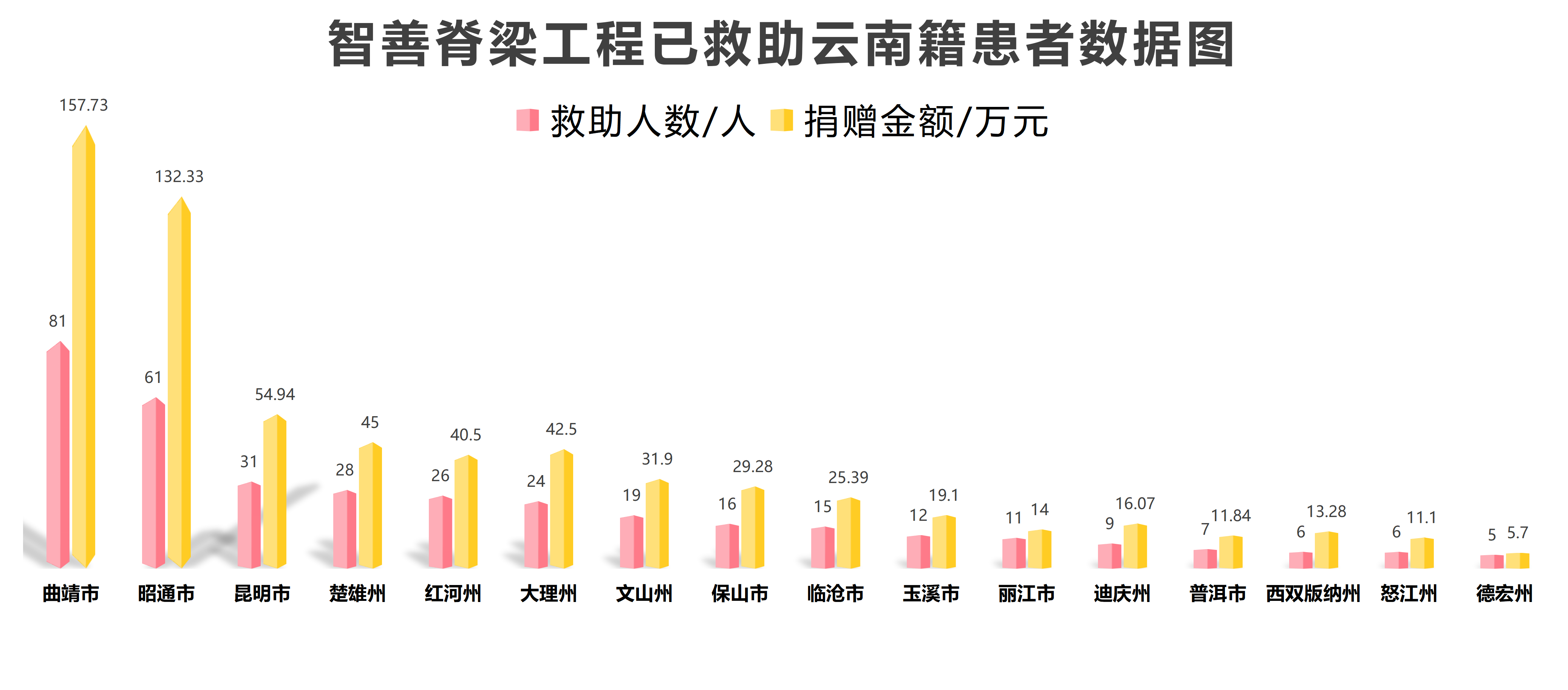 1781179700259493.png 图片5云南.png