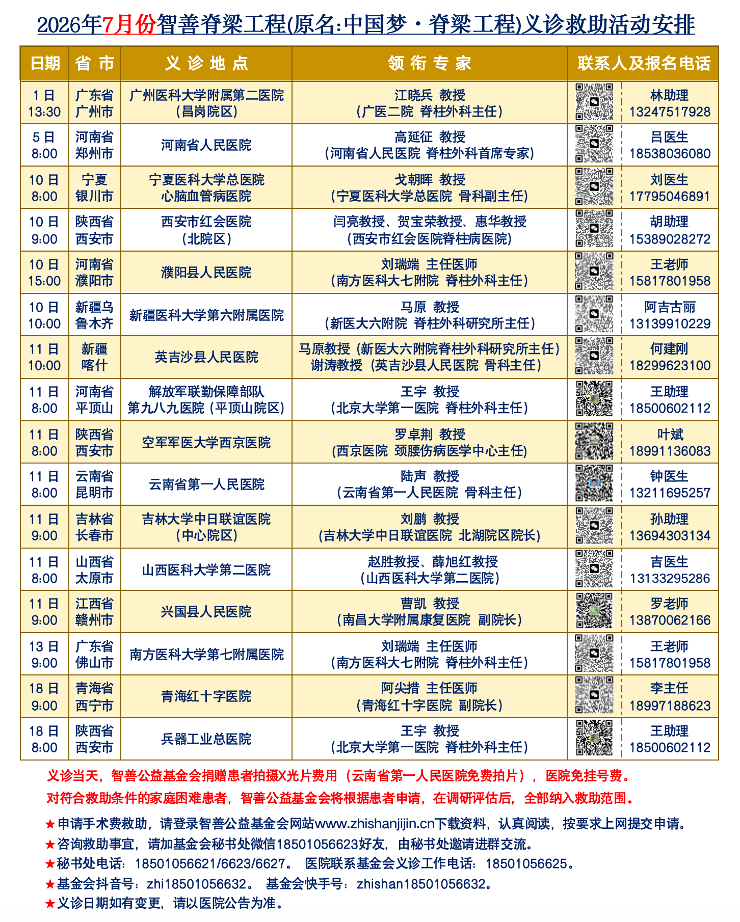 7月义诊公告.png